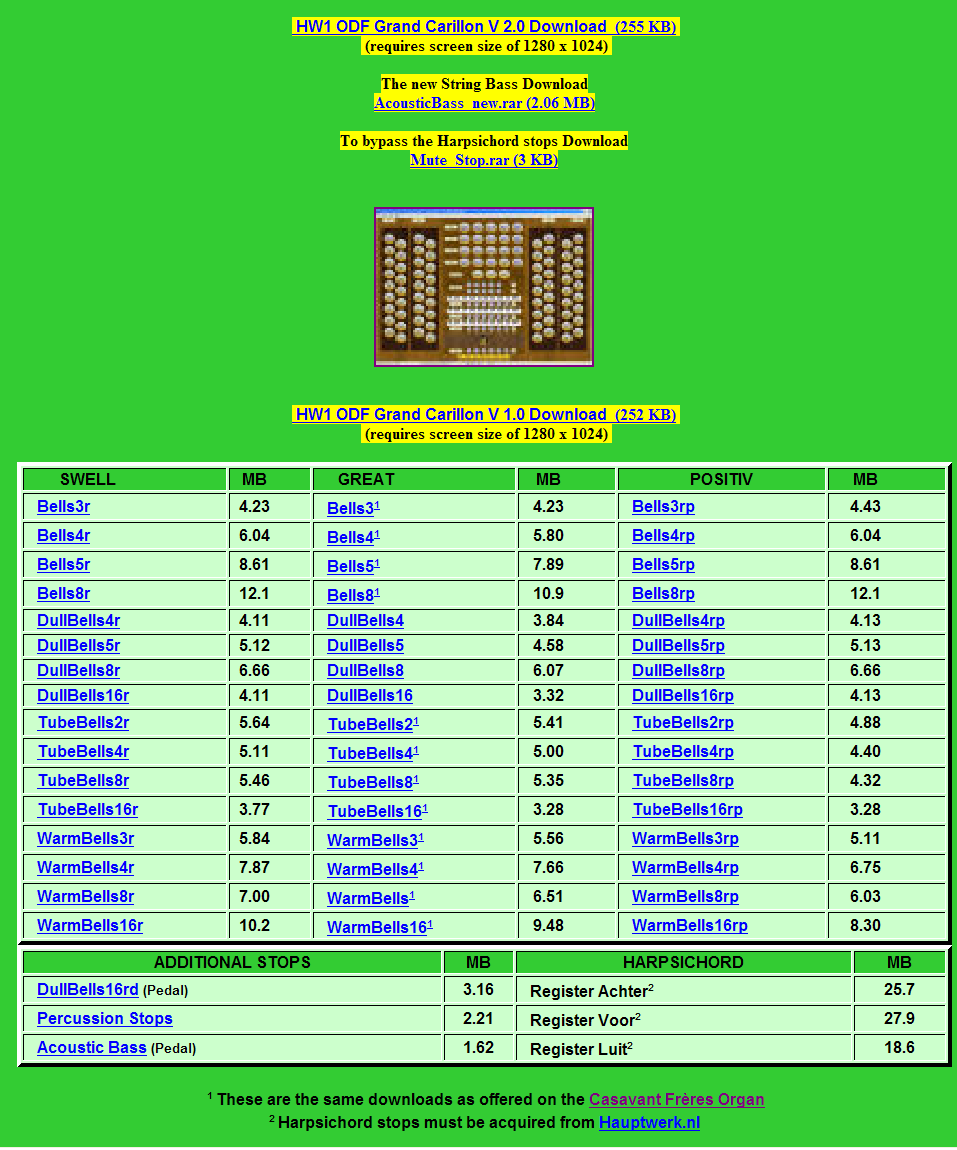 alle bestanden op deze afbeelding moeten worden gedownload