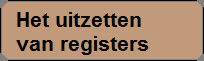 Uitzetten van een register